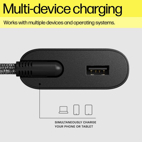 HP 110W USB-C Laptop Charger
