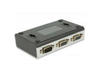 DeLOCK 87729 serial switch box Wired