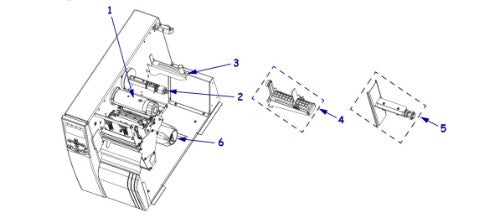 Zebra P1006062 printer/scanner spare part/accessory Ribbon station 1 pc(s)