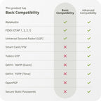 Yubico 5060408465295 hardware authenticator