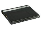 CoreParts MBD1124 camera/camcorder battery