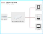 Microconnect MC-POEADAPTER-60W-USB-C PoE adapter