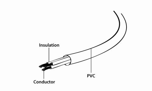 Gembird PC-186-VDE-10M power cable Black CEE7/4 C14 coupler