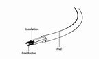 Gembird PC-186-VDE-10M power cable Black CEE7/4 C14 coupler