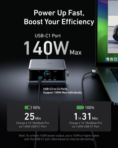 Anker Prime GaN Universal Black Fast charging Indoor