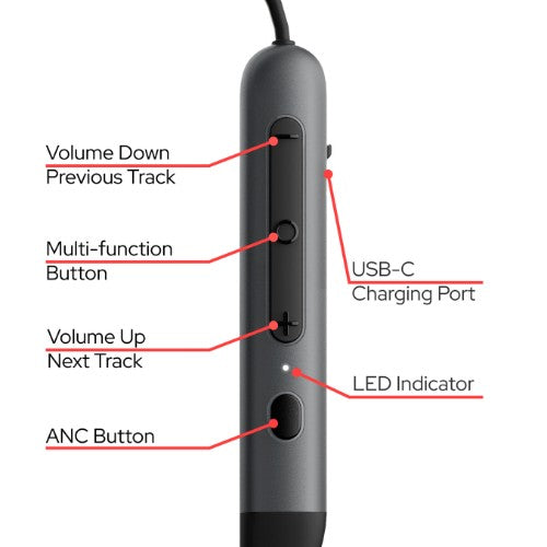 Verbatim TruSound ANC Neckband Earbuds Black