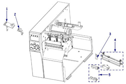 Zebra P1006134 printer kit