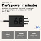 Motorola TurboPower 68W Universal Black AC Fast charging Indoor
