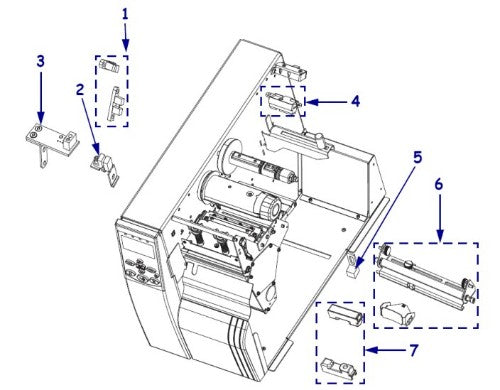 Zebra P1006138 printer kit