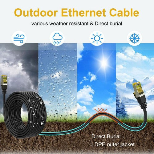 Equip Cat.6A S/FTP Outdoor Patch Cable, 1.0m, Black