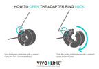 Vivolink PROADRING7S video cable adapter HDMI Type A (Standard)