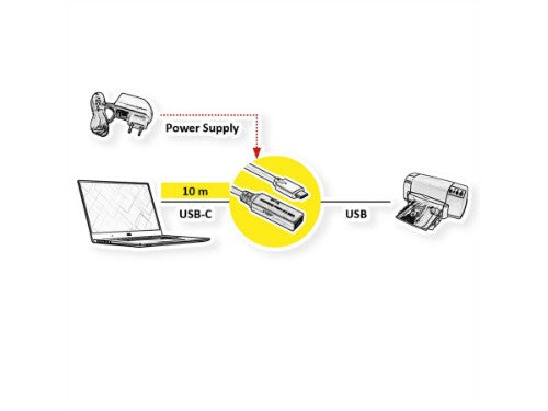 ROLINE 12.04.1066 USB cable USB 3.2 Gen 1 (3.1 Gen 1) 10 m USB C USB A Black