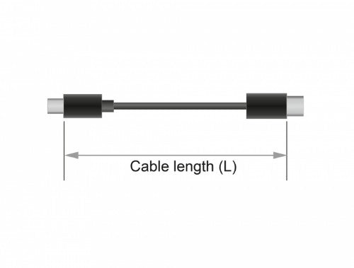 DeLOCK 85663 DisplayPort cable 5 m Black