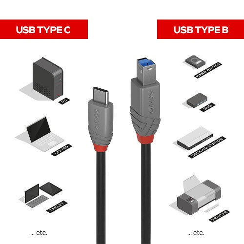 Lindy 0.5m USB 3.2 Type C to B Cable, 5Gbps, Anthra Line
