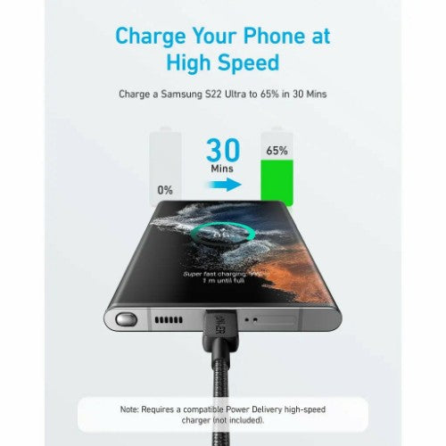 Anker 322 USB cable 0.9 m USB C Black