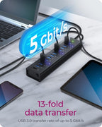 ICY BOX IB-AC6113 USB 3.2 Gen 1 (3.1 Gen 1) Type-B 5000 Mbit/s Black