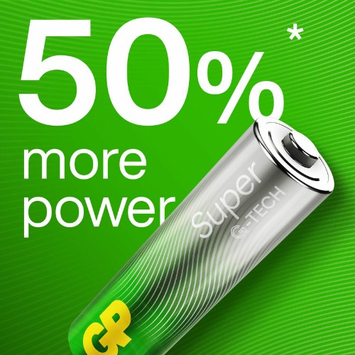 GP Batteries Super Alkaline GP24A Single-use battery AAA