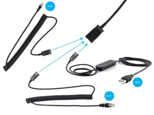 Sandberg USB+RJ9/11 Headset Pro Stereo