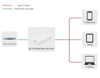 Microconnect MC-POEADAPTER-22W-USB-C PoE adapter Fast Ethernet 20 V