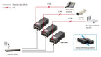 LevelOne PoE Injector, 15.4W