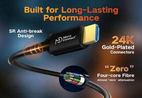 Microconnect Optic Fiber HDMI 2.0 Cable 15m