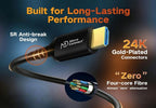 Microconnect Optic Fiber HDMI 2.0 Cable 15m
