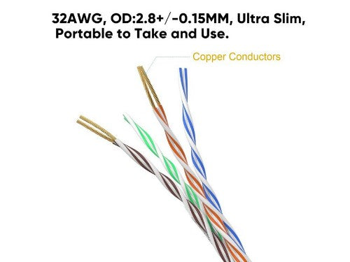 Equip Cat.6A U/UTP Slim Patch Cable, 0.5m, White