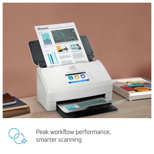 HP ScanJet Enterprise Flow N7000 snw1 Sheet-fed scanner 600 x 600 DPI A4 White