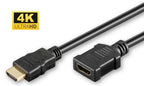Microconnect HDM191905FV2.0 HDMI cable 0.5 m HDMI Type A (Standard) Black