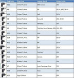 CoreParts Universal Power Adapter 90W