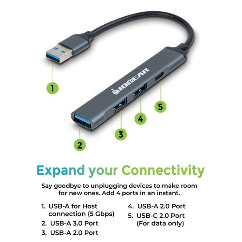 iogear GUH304C interface hub USB 3.2 Gen 1 (3.1 Gen 1) Type-A 5000 Mbit/s Grey