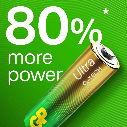 GP Batteries Ultra Alkaline GP15AU Single-use battery AA, LR06