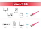 Equip Cat.6A S/FTP Patch Cable, Pink, 1.0m
