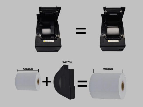 Equip 58/80mm Thermal POS Receipt Printer with Auto Cutter, USB/Ethernet/Serial/Cash Drawer connection