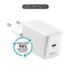 eSTUFF ES637046 mobile device charger Smartphone White AC Fast charging Indoor
