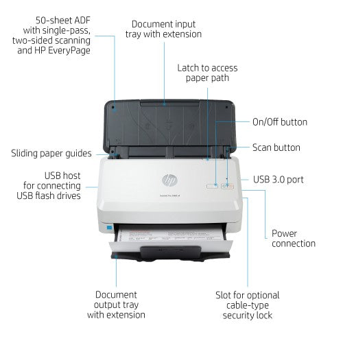 HP ScanJet Pro 3000 s4 Sheet-fed scanner 600 x 600 DPI A4 Black, White