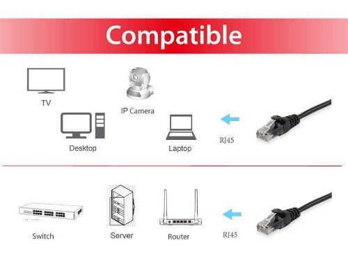 Equip Cat.6A U/UTP Patch Cable, 0.15m, Black