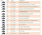 CoreParts MBXUN-90W-DC0001 power adapter/inverter Indoor Black