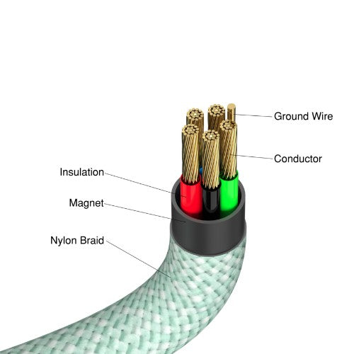 Verbatim Sync & Charge Magnetic Cable - 60W USB-C to USB-C 120 cm Green