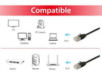 Equip Cat.6A F/FTP Slim Patch Cable, 2m, Black