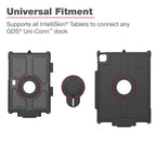 RAM Mounts RAM-GDS-U1AU tablet case accessory Mounting module Black