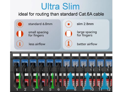 Equip Cat.6A U/UTP Slim Patch Cable, 0.15m, Black