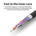 Equip USB-C to C Active extenstion Cable, 10m, 5Gbps