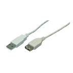 LogiLink 2m USB 2.0 USB cable USB A Grey
