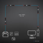 Lindy 5m USB 3.0 Active Extension Slim