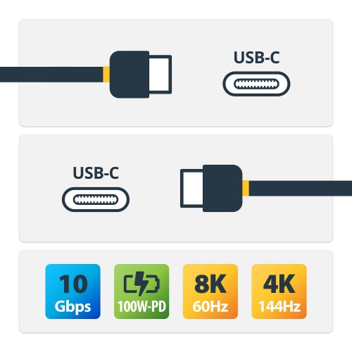 StarTech.com 3ft (1m) USB-C Cable, USB 10Gbps, 100W (5A) Power Delivery, 8K 60Hz / 4K 144Hz DP Alt Mode, USB-IF Certified, Thunderbolt Compatible